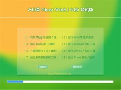 大白菜Windows8.1 64位 官方装机版 2021.04